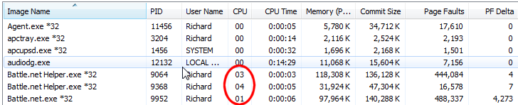 Battle.net CPU Usage